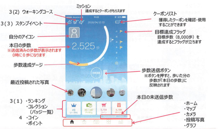 よこはまウィーキングポイント アプリのご紹介です 横浜市戸塚区 泉区のパソコン タブレット スマホの教室 パソルーム