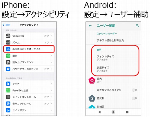 スマホのアクセシビリティ 横浜市戸塚区 泉区のパソコン タブレット スマホの教室 パソルーム